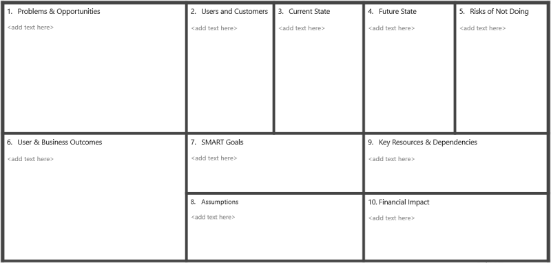 Outcome Discovery Canvas Sample