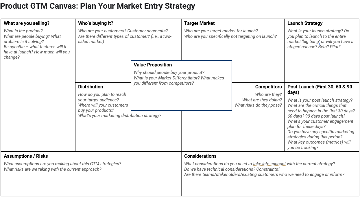 Product GTM Canvas Worksheet