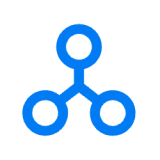 Self/Us/Now Framework