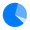 7-38-55 Rule