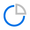 Pareto principle (80/20 rule)